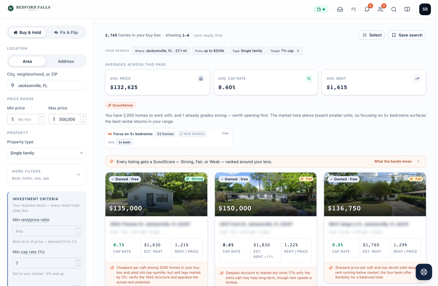 A CapScout search for Jacksonville, FL: single-family homes up to $500,000 with a 7% minimum cap rate, showing 2,765 homes in the buy box and results banded Strong or Fair. Listing addresses and sizes are blurred